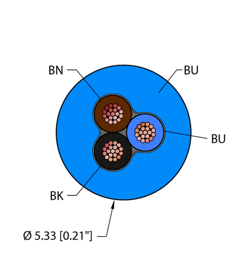 BLU,PVC,3X20,ITC,MSHA