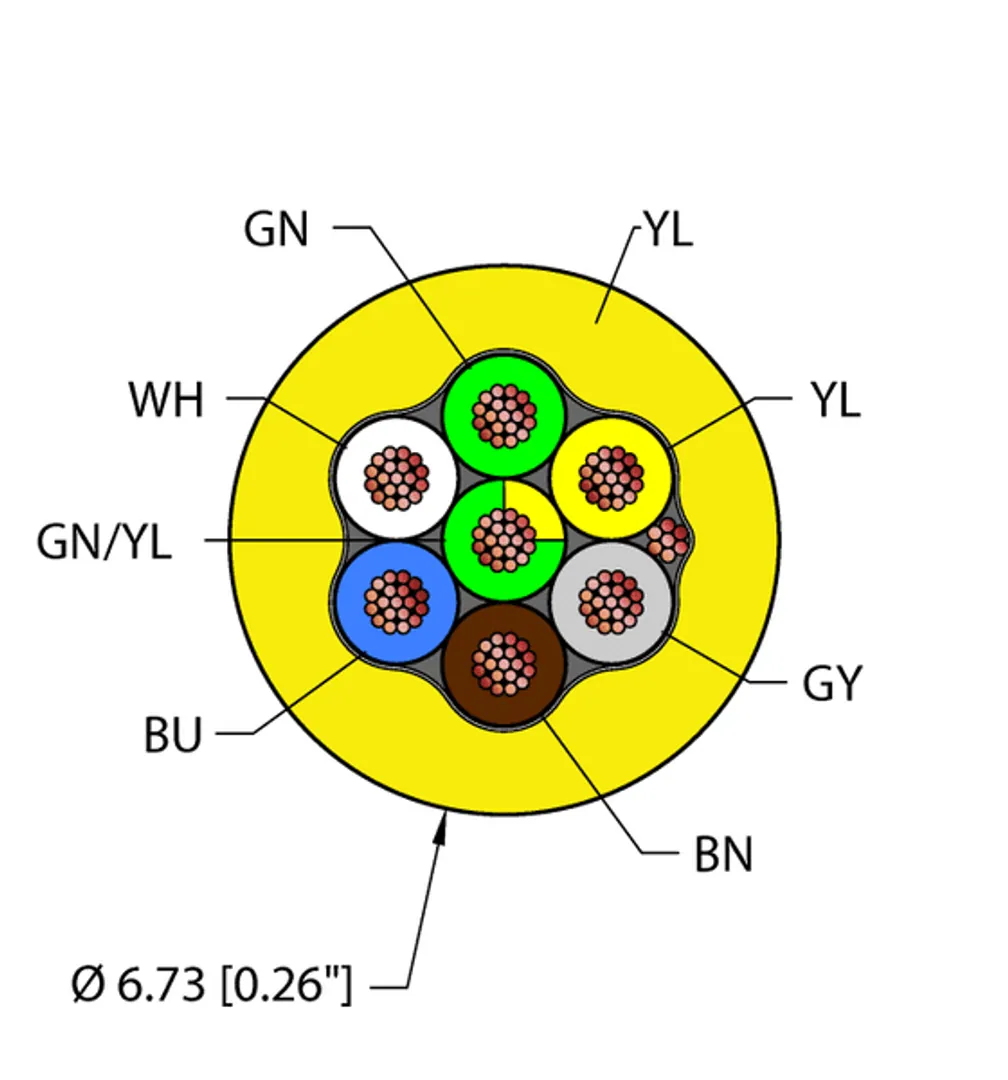 YEL,TPU,7X18,S-DF,AWM,MSHA