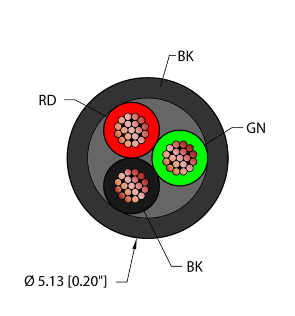 BLK,FEP,3X18,CMP