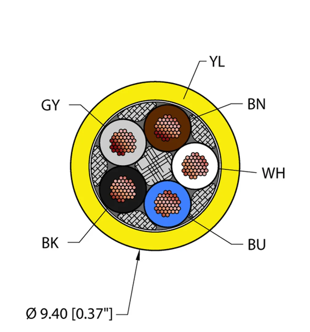 YEL,CPE,5X18,SJOOW,MSHA