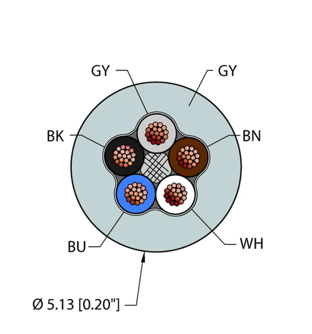 GRY,TPE,5X22,AWM,FL20,CTRACK