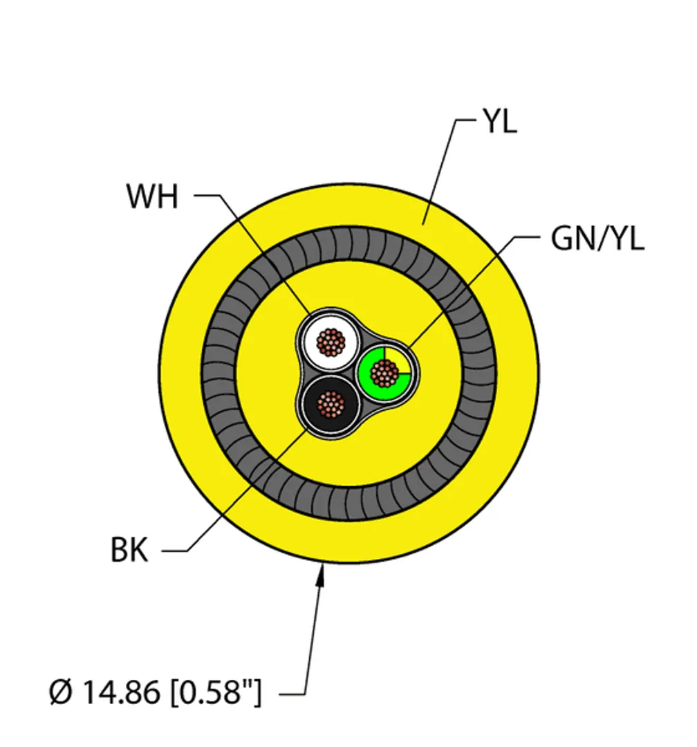 YEL,PVC,3X18,PVC,IAA,ITCERDB