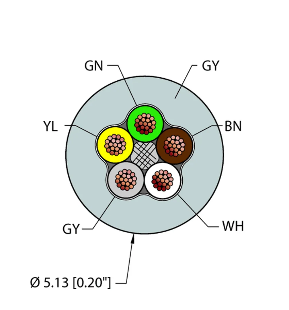 GRY,TPE,5X22,AWM,FL20,CTRACK,V2