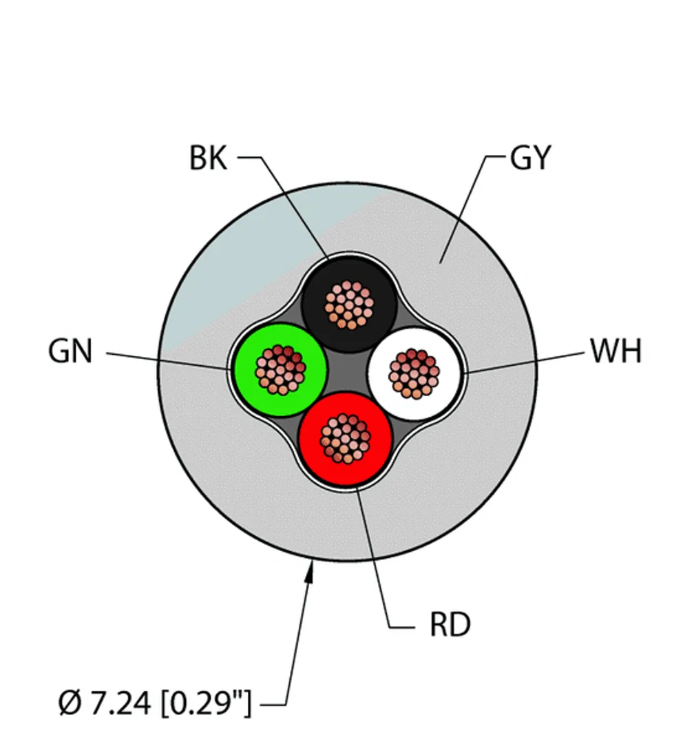 GRY,PVC,4X18,ITC,MSHA,V2