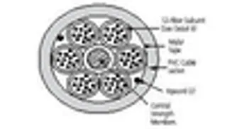 Image of the product IFC-E/0EH071-KLX