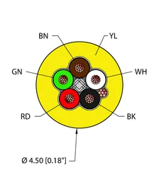 Image of the product YEL,PVC,5X26,S-DF,AWM