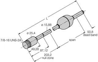 Image of the product LT120E-R16-3LI0-EX-B1140