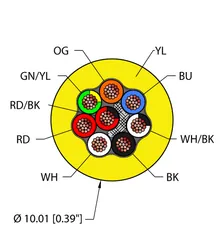 Image of the product YEL,TPE,8X16,ITC