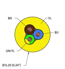 Image of the product YEL,PVC,3X18,ITC,MSHA,V3