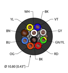 Image of the product BLK,PVC,10X18,S-DF,ITC,MSHA