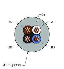 Image of the product GRY,TPU,4X22,AWM