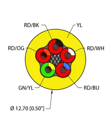 Image of the product YEL,PVC,5X16,STOOW,MSHA,V2