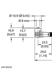 Image of the product PKW 3Z-1-PSW 3M