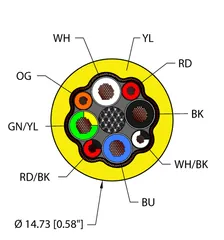 Image of the product YEL,TPE,4X12+4X18,S-FB,TCERDB