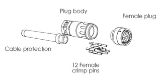 Image of the product 2TLA020003R0300