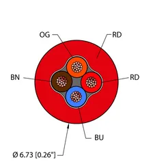 Image of the product RED,PVC,4X18,ITC,E-STOP