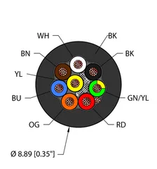 Image of the product BLK,PVC,8X18,S-DF,ITC,MSHA