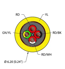 Image of the product YEL,PVC,4X22,S-B,PVC,ITC