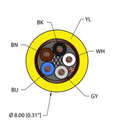 Image of the product YEL,PVC,5X18,S-FDB,ITC