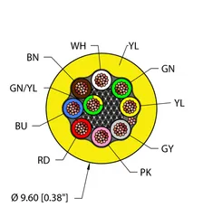 Image of the product YEL,PVC,9X18,S-DF,ITC,MSHA