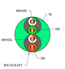 Image of the product TEA,TPE,2UTPX24,CM,EN,CAT5E,SLD