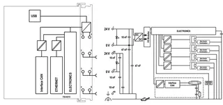 Image of the product 750-8215