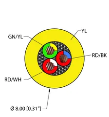 Image of the product YEL,CPE,3X18,SJOOW,MSHA,V2