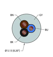 Image of the product GRY,TPE,3X22,ITC