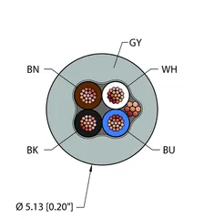 Image of the product GRY,TPU,4X22,S-DF,AWM,MSHA