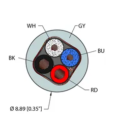 Image of the product GRY,PVC,1STPX17+1STPX20,S-DF,PLTC,DN,FL