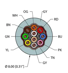 Image of the product GRY,PVC,10X22,S-FDB,ITC,MSHA