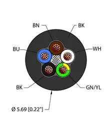 Image of the product BLK,PVC,5X22,ITC