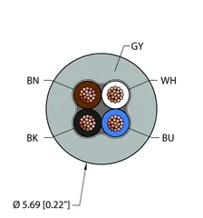 Image of the product GRY,PVC,4X22,ITC,V2