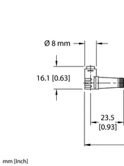 Image of the product PKW 3-6