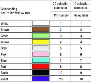 Image of the product 706-2200/700-200