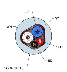 Image of the product RF50651