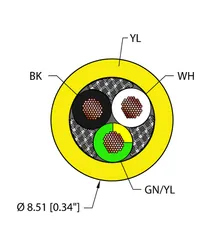 Image of the product YEL,TPE,3X16,TCERDB