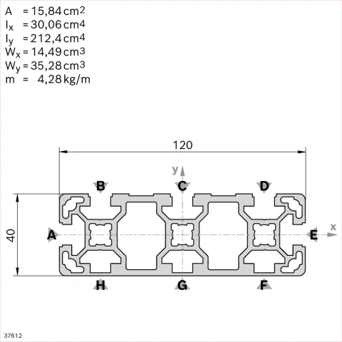 3842996363 Bosch Rexroth
