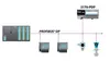 Prosoft 3170-PDP PROFIBUS Network Interface Adapter for FLEX I/O — Akcesoria ogólne