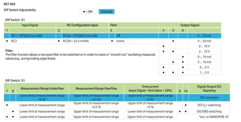 Wago 857-552 JUMPFLEX® signal conditioner; Rogowski; configurable — Näherungs- & induktive Sensoren