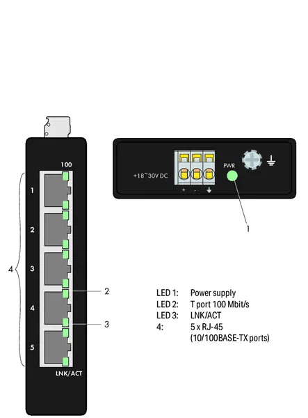 Wago 852-111 Industrial unmanaged ECO switch; 5 - 10/100 Mb/s RJ45 ports — Technika połączeniowa