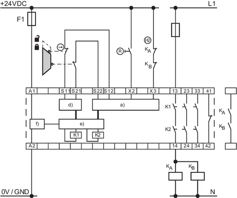 Schmersal 103007672 SRB-E-301ST — Contactors & Relays