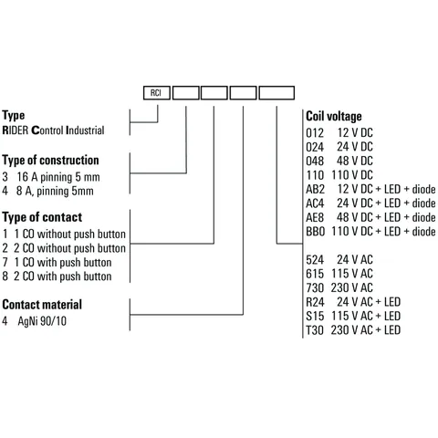 Weidmuller 8870290000 RCI374S15 Relay with 1 CO Contact and Test Button — Contactors & Relays