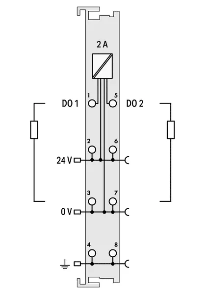 Wago 750-502 2-channel digital output; 24 VDC; 2.0 A — PLC