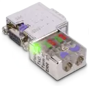 972-0DP10 Vipa, Controllo e HMI