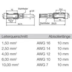 Weidmuller 1682260000 HDC-C-M3-SM4.0AG — General Accessories