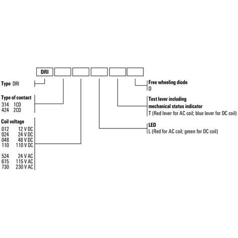 Weidmuller 7760056340 DRI424024LTD — Contactors & Relays