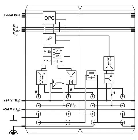 Phoenix Contact 2836337 IB IL CNT - Inline function terminal — PLCs