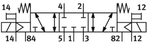 Festo 533345 Air solenoid valve — Electroválvulas y servoválvulas