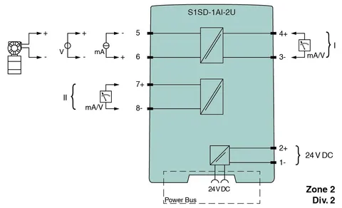 Pepperl+Fuchs S1SD-1AI-2U Isolating Amplifier/Splitter — Accessori generali